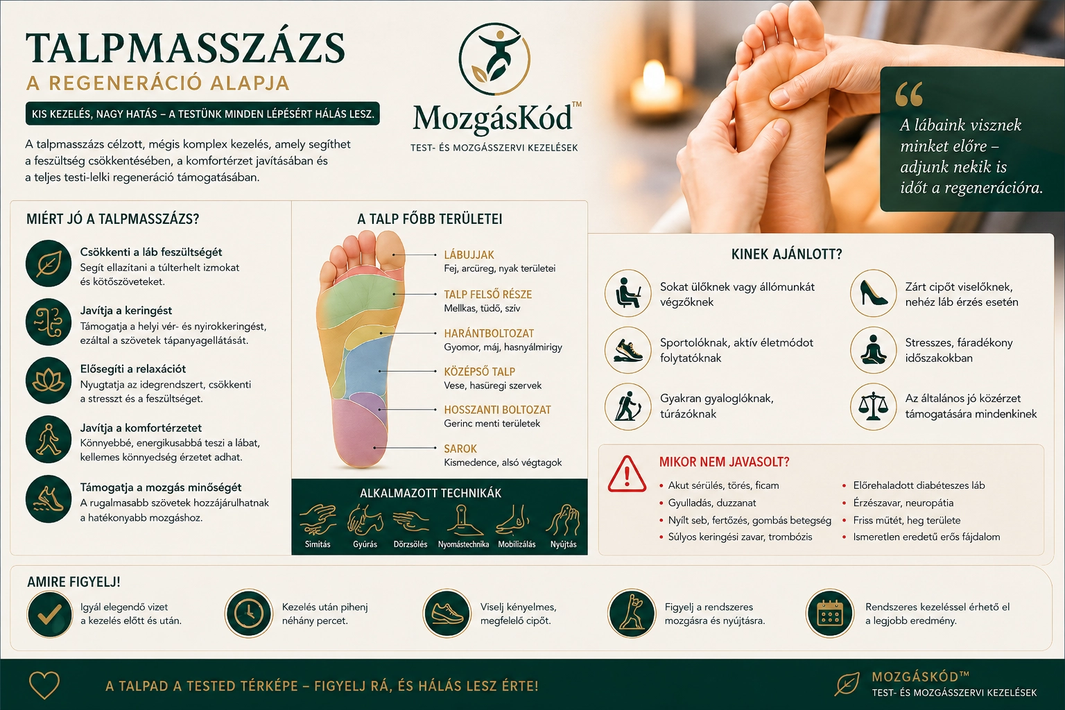 Talpmasszázs infografika a Mozgáskód regenerációs szemléletében
